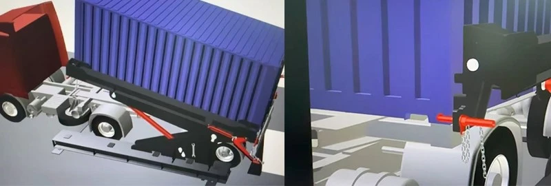 2040ft container tilter for loading and unloading 2040ft container tilter for loading and unloading